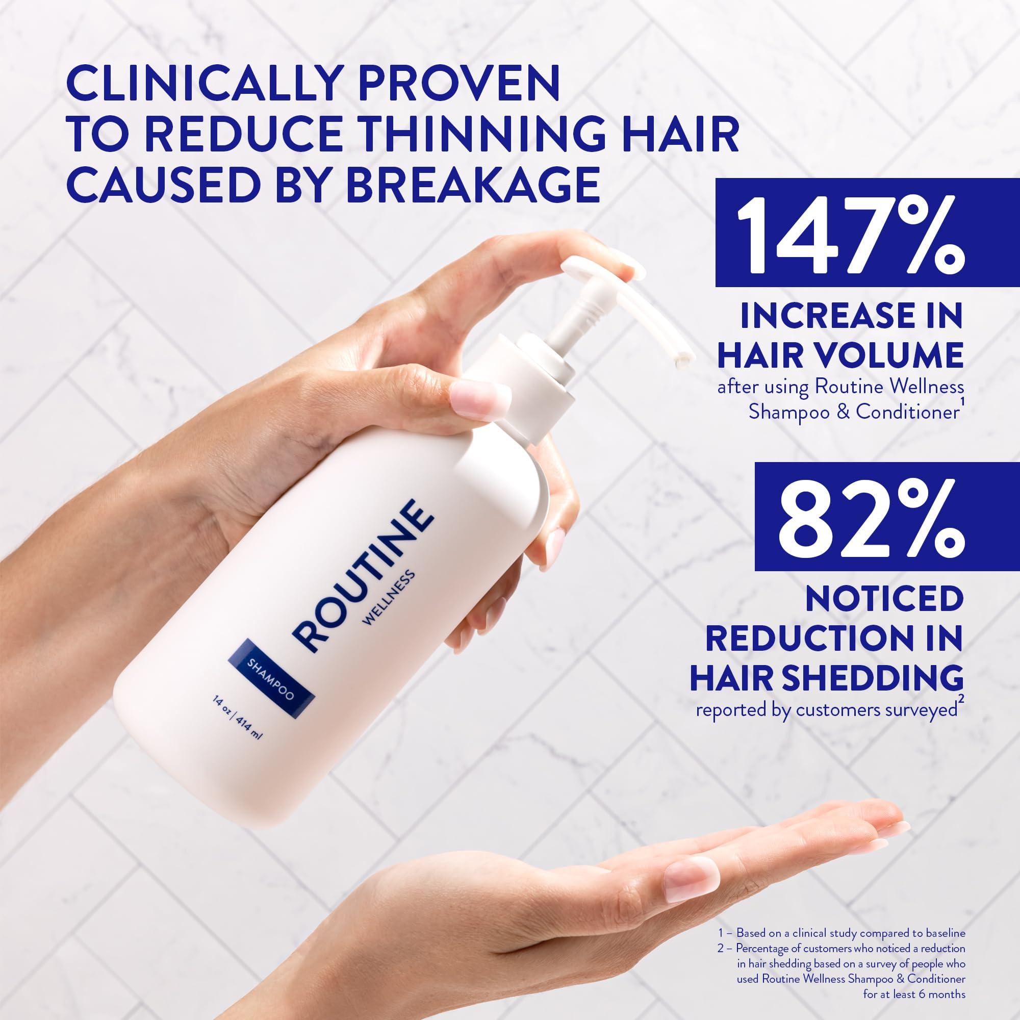 Routine Wellness Routine Wellness Anti-Thinning Shampoo for Thinning Hair - Biotin DHT Blocker Women & Men - Color Safe Shampoo for Hair Loss & Healthy Growth - Coconut & Vanilla - 14oz