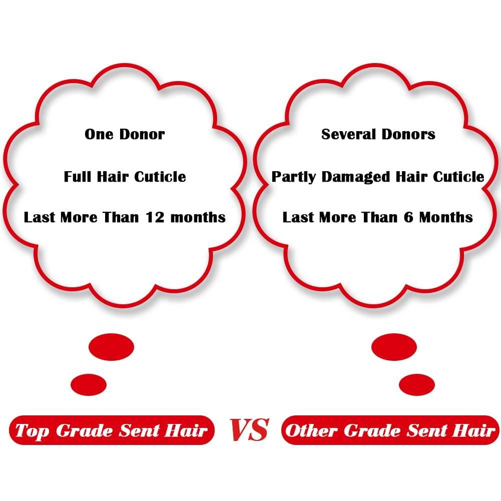 sent hair Sent Hair 11A Human Hair Top Grade One Donor 3 Bundles Water Wave Weave Double Weft Brazilian Virgin Hair 100% Unprocessed Bundle Hair Extensions 22\"24\"26\"Natural Color 11A Bundles