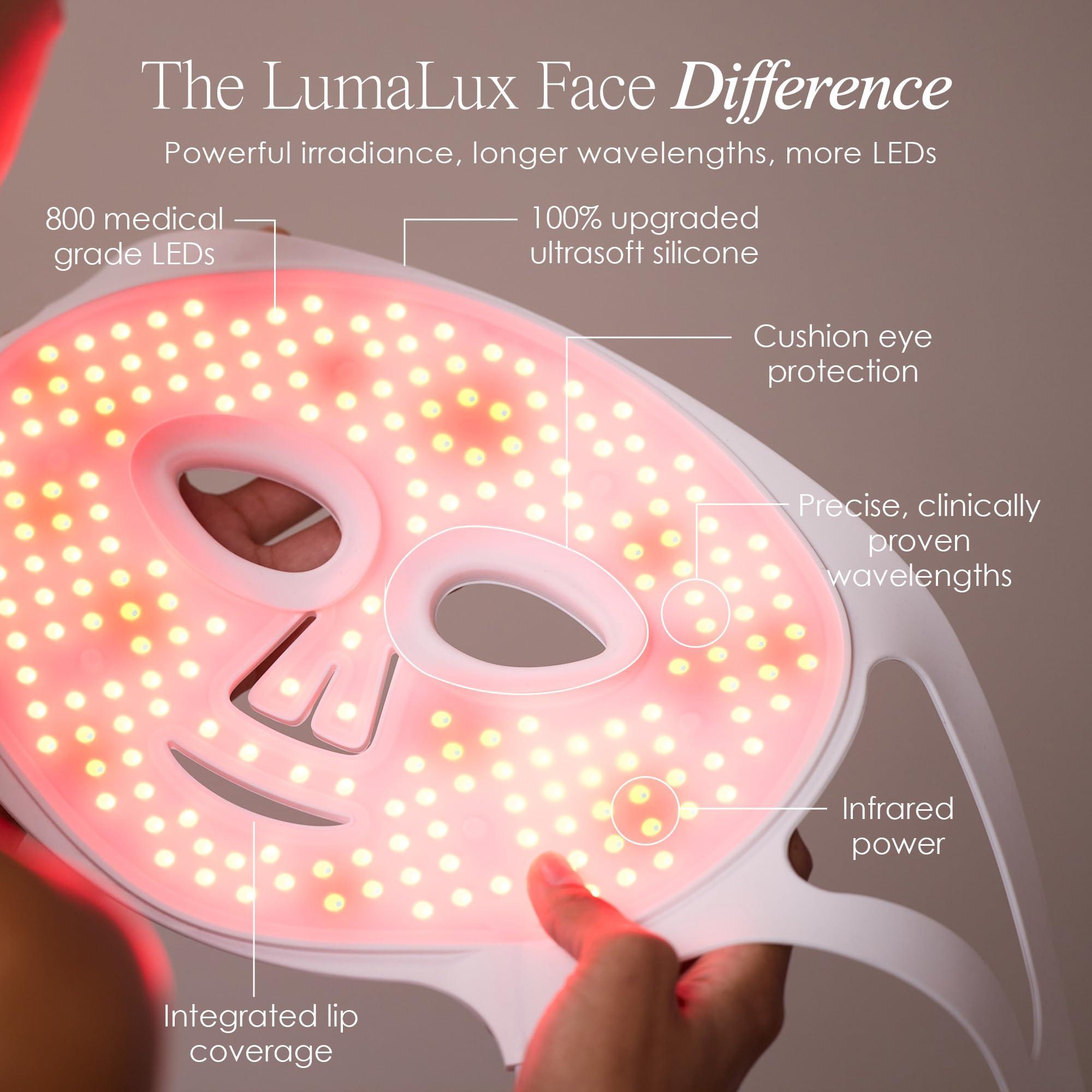 Project E Beauty LumaLux Face | Pro LED Light Therapy Mask by Project E Beauty | 800 LEDs | 7 + 2 Colors 460nm ~1072nm | Red + Infrared + Deep Infrared High Power LED Face Mask (Lumalux Face)