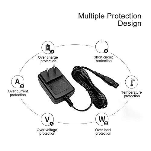 Hentech Charger for Philips-HQ8505 Norelco Electric Shaver 7000 5000 3000 Series Razor Aquatec,Arcitec,Multigroom Beard Trimmer,ETL listed 15V Power-Supply Cord