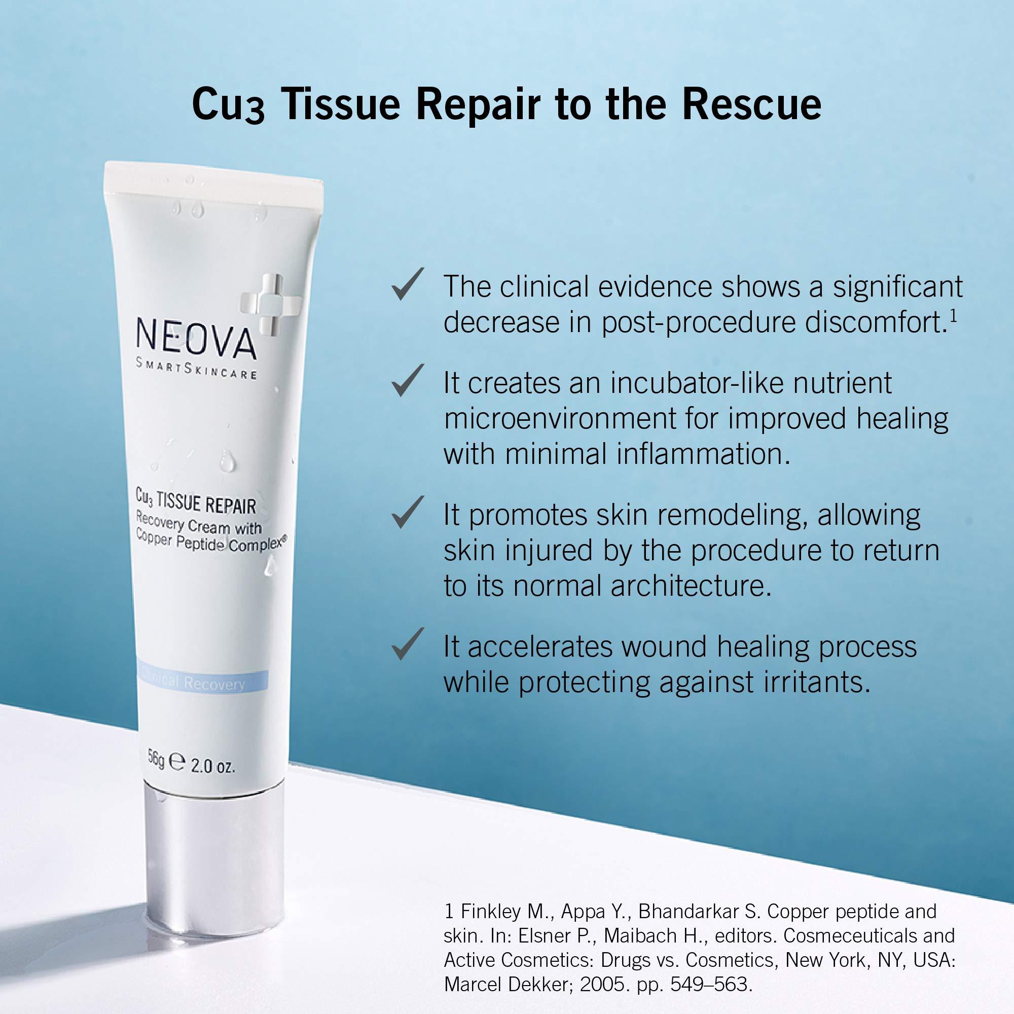 NEOVA NEOVA SmartSkincare Cu3 Tissue Repair & Post Laser Cream 56g, 2 Oz. | Clinical Repair Copper Peptide Cream | Improves & Accelerates Skin Healing & Reduces Irritation