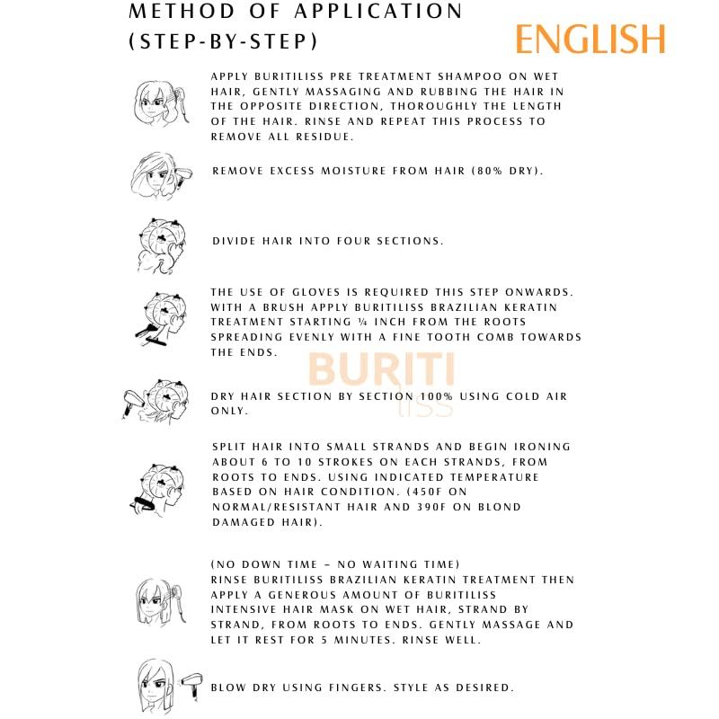 Kerazon Professional Brazilian Keratin Treatment Kerazon Buriti Liss 4oz/120ml - For all hair types - Tratamiento de Keratina Importada. Packaging may vary.