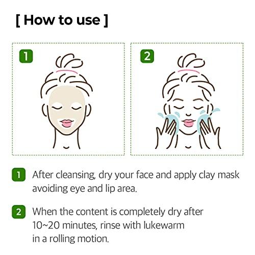 SOME BY MI SOME BY MI Super Matcha Pore Clean Clay Mask - 3.52Oz, 100g - Made from Match Water for Sensitive Skin - Skin Moisturizing Effect with Sebum and Pore Care - Korean Skin Care