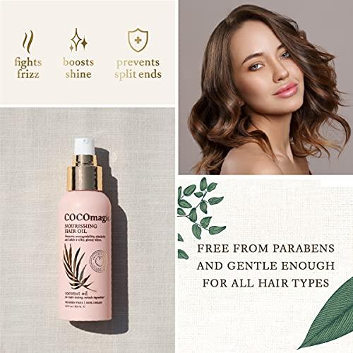 Cocomagic CocoMagic Nourishing Hair Oil | Promotes Healthy-Looking Hair | Restore Manageability, Add Silky, Glossy Shine | Paraben Free, Cruelty Free, Made in USA (3 oz)