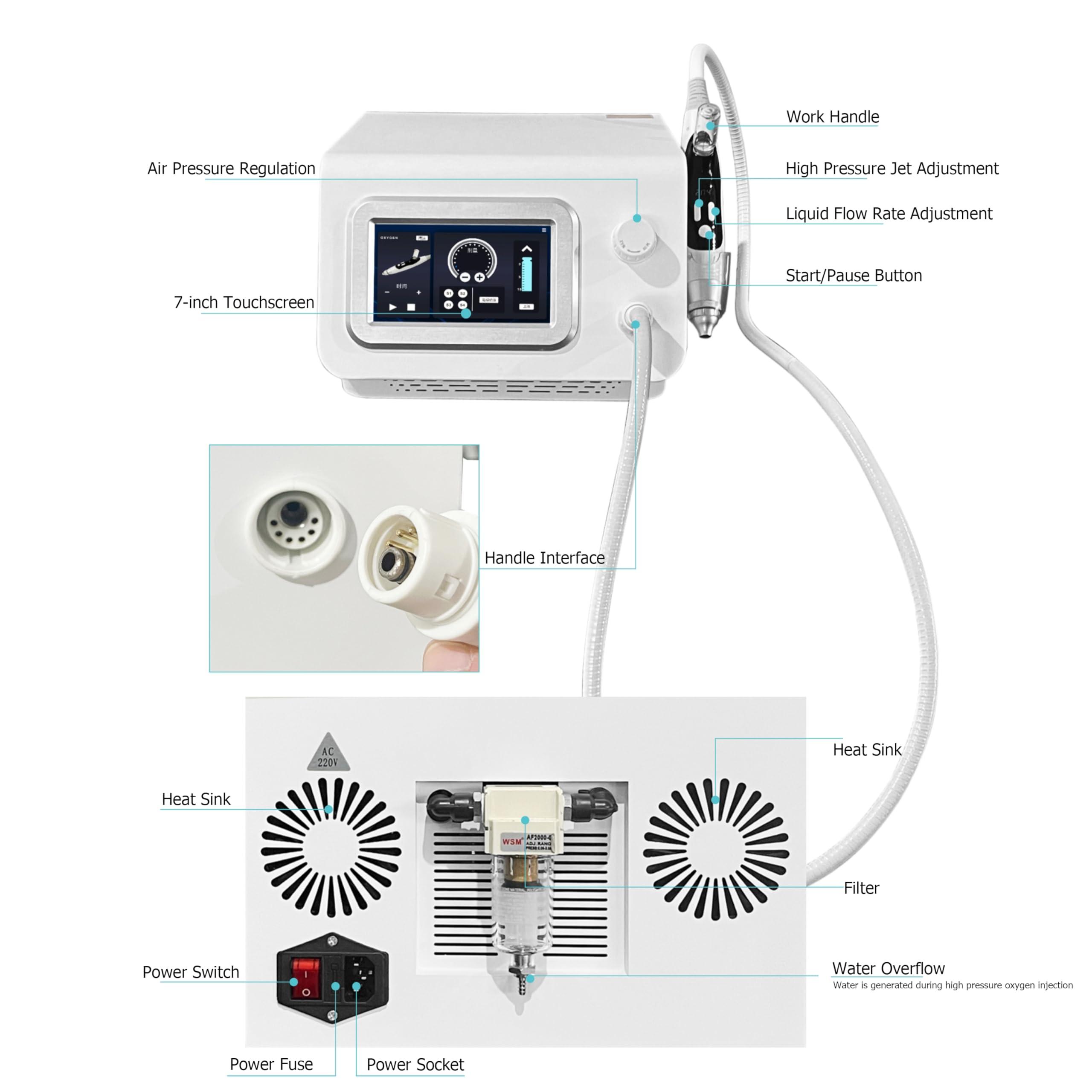 Generic Elitzia Jet Peel Rejuvenation Beauty Machine Facial Care Peeling High Press Hydro Facial Oxygen Sprayer Noninvasive Water Photometer Replenishing Repair Noninvasive Transdermal Absorption ETWS1C