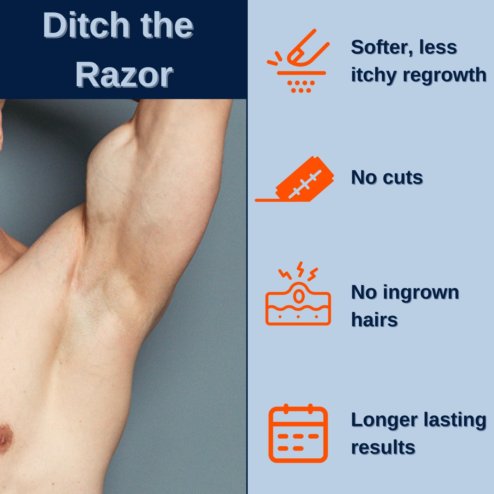 NO HAIR CREW No Hair Crew | Intimate Bundle | Includes Hair Removal Depilatory Cream for Men and Dry & Fresh Body Powder for Sweat and Odor Control