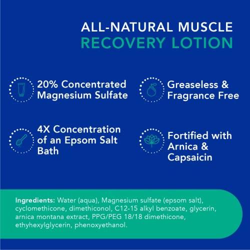 EPSOM-IT EPSOM-IT Soothing Muscle Lotion - Epsom Salt Magnesium Sulfate Cream Arnica for Muscle Stiffness, Discomfort, Topical Magnesium Lotion, Leg Cramps, Restless Legs, Knee and Achy Feet, 8.0 oz., 2-Pack