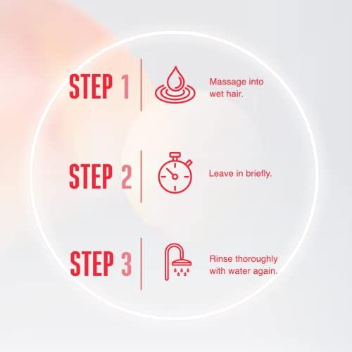 Schwarzkopf Professional Schwarzkopf Professional Bonacure Peptide Rescue Micellar Shampoo