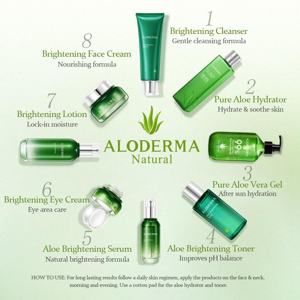 Aloderma Aloderma Brightening Eye Cream with Organic Aloe Vera - Hydrating Effect for Dark Circles & Puffiness with Caffeine & Sage Oil - Day & Night Eye Care Cream for Puffy Eyes & Fine Lines, 25g/0.9oz