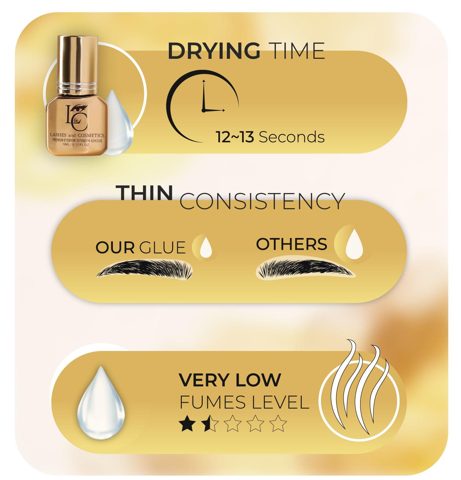 KC Republic Eyebrow Extensions Premium Kit with 1 x Trays of Mink Eyebrows in Dark Brown Comes on Mixed Length Trays 5-8 Mm Mix, Eyebrow Premium Glue Clear & Dual Pack (Straight & Curved Tip) Extension Tweezers