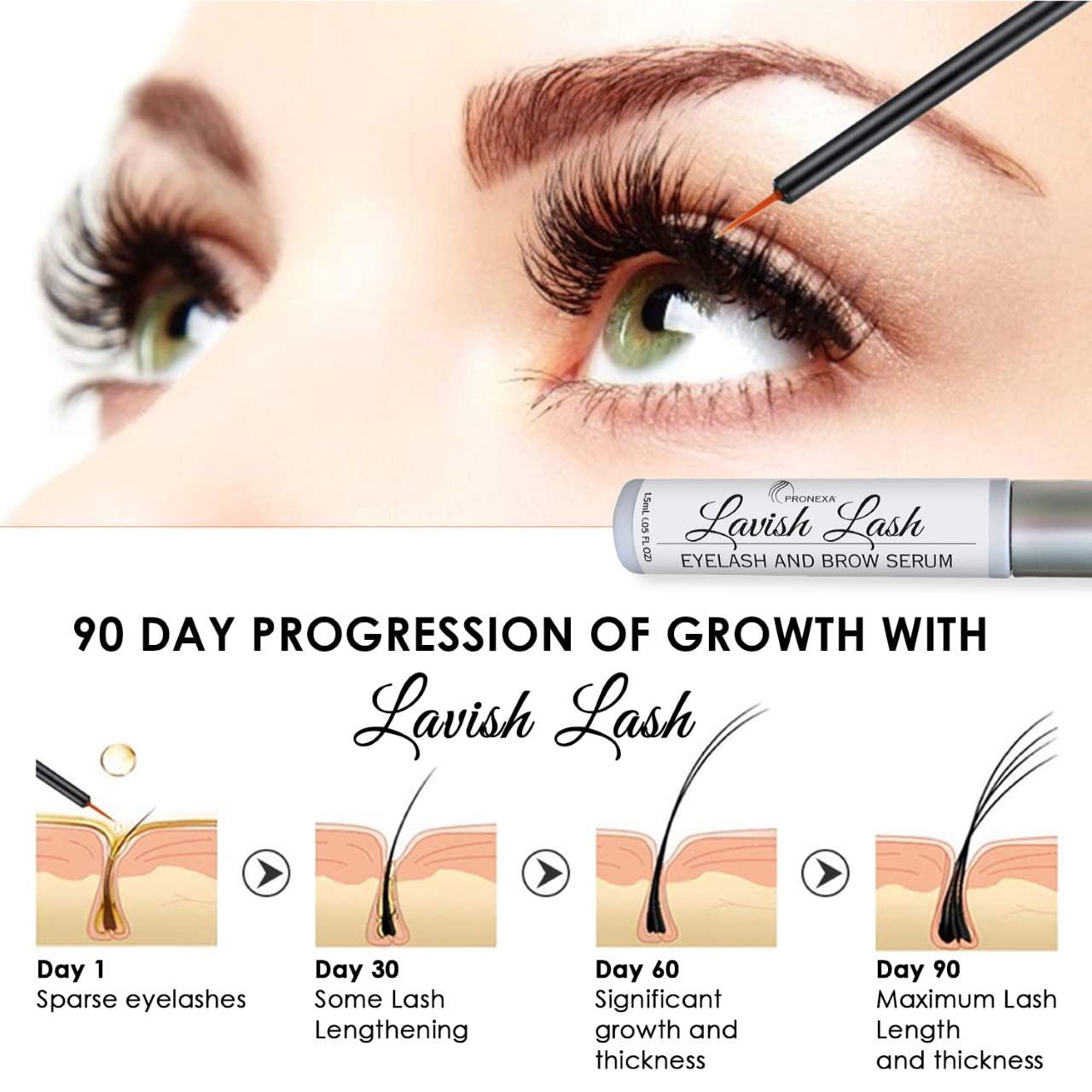 Pronexa Pronexa Hairgenics Lavish Lash (3ml, 3 Month Supply) Eyelash Growth Enhancer & Brow Serum with Natural Peptides for Long, Thick Lashes and Eyebrows! Dermatologist Certified & Hypoallergenic.