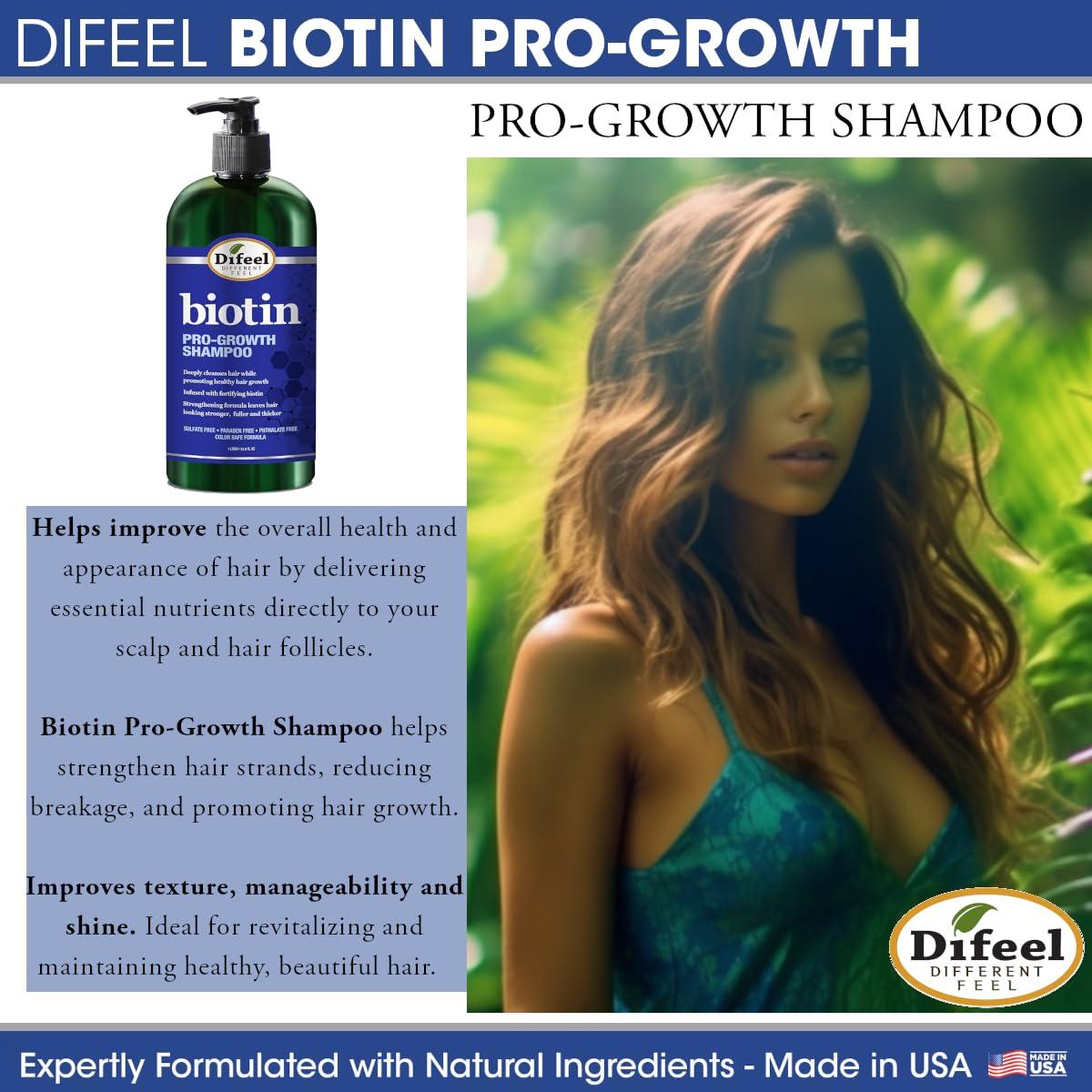 Difeel Difeel Pro-Growth Biotin Shampoo & Conditioner 2-PC Gift Set - Shampoo and Conditioner for Thinning Hair and Hair Loss, Sulfate Free Shampoo & Conditioner