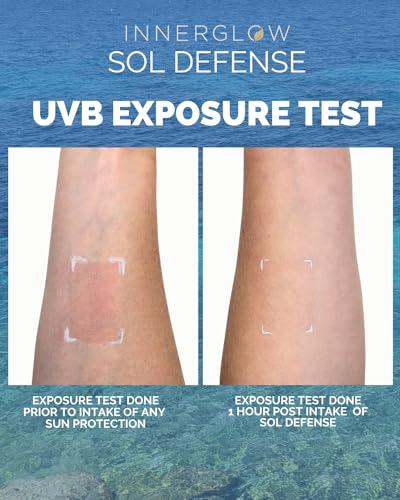 Inner Glow Inner Glow Sol Defense Gummies - Dermatologist and Plastic Surgeon developed to fight photoaging, Polypodium Leucotomos and Niacinamide