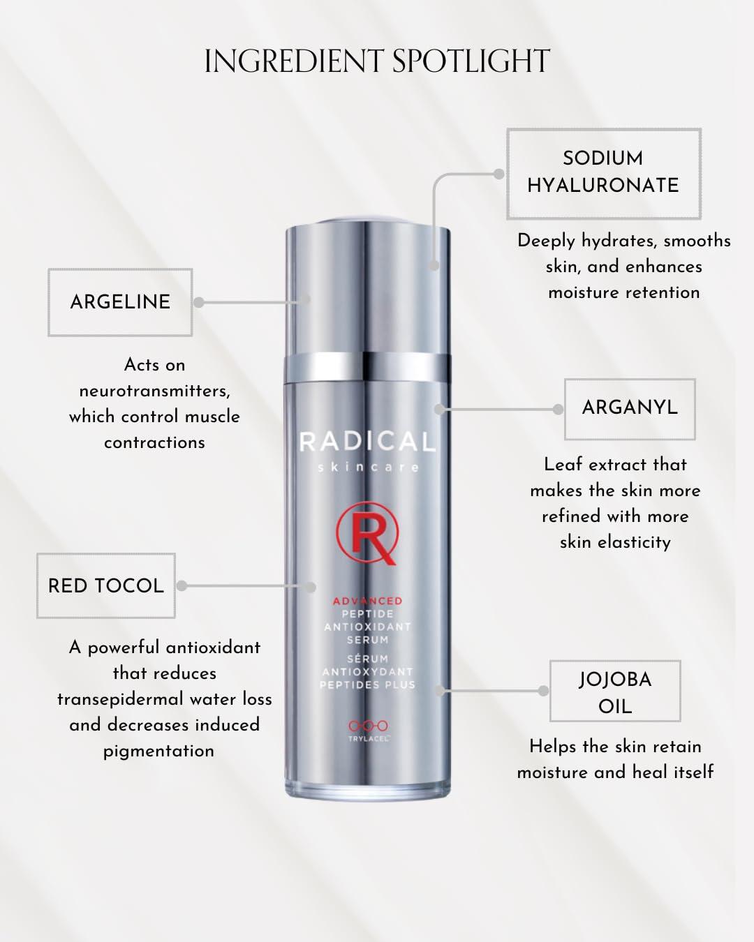 Radical Skincare Radical Skincare Advanced Peptide Antioxidant Serum - Repairs and Smooths Skin to Reduce Wrinkles & Improve Elasticity - For All Skin Types - Paraben Free - Clinically Proven Results (1 Fl Oz, 2 Pack)