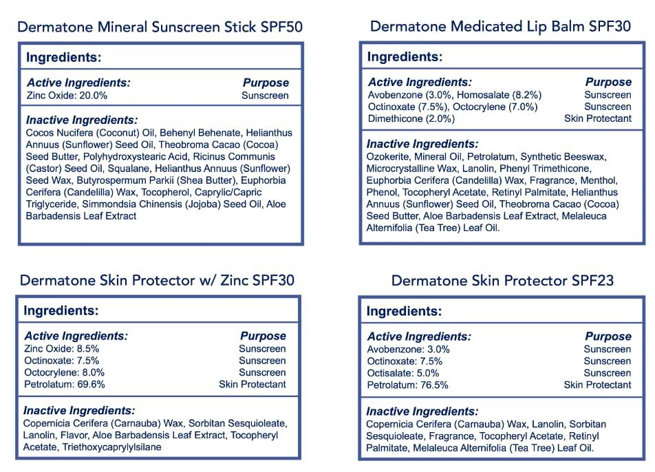DERMATONE Dermatone Outdoor Protection Kit Holiday Gift | Contains 4 of our Sunscreen, Skin Protection Products | Classic Tin, Z-Cote, Mineral Sunscreen Stick & 2 Medicated Lip Balms