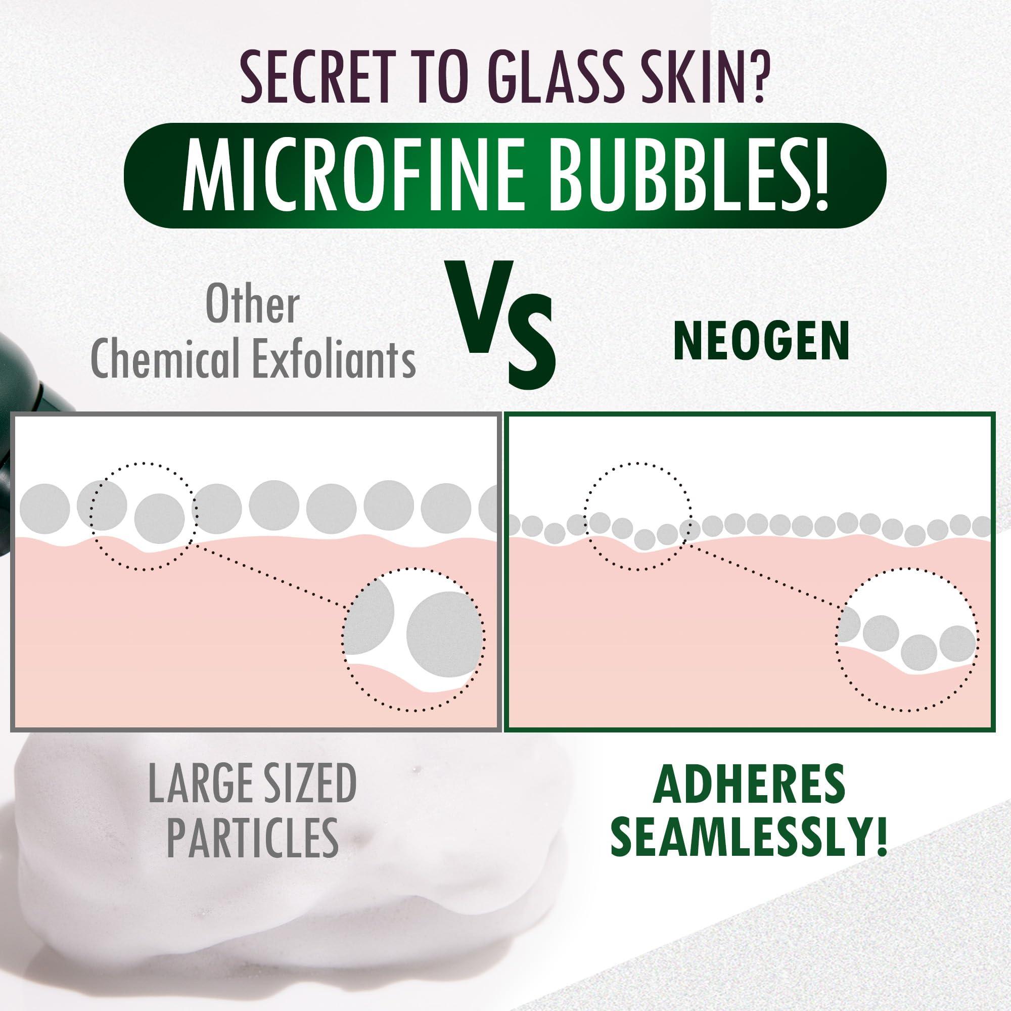 DERMALOGY by NEOGENLAB [K-Beauty] Neogen Dermalogy Pore Zero Peeling Mousse | All-in-One Foaming Exfoliating Face Wash Visibly Firming, Tightening & Lifting Skin 3.38 fl oz