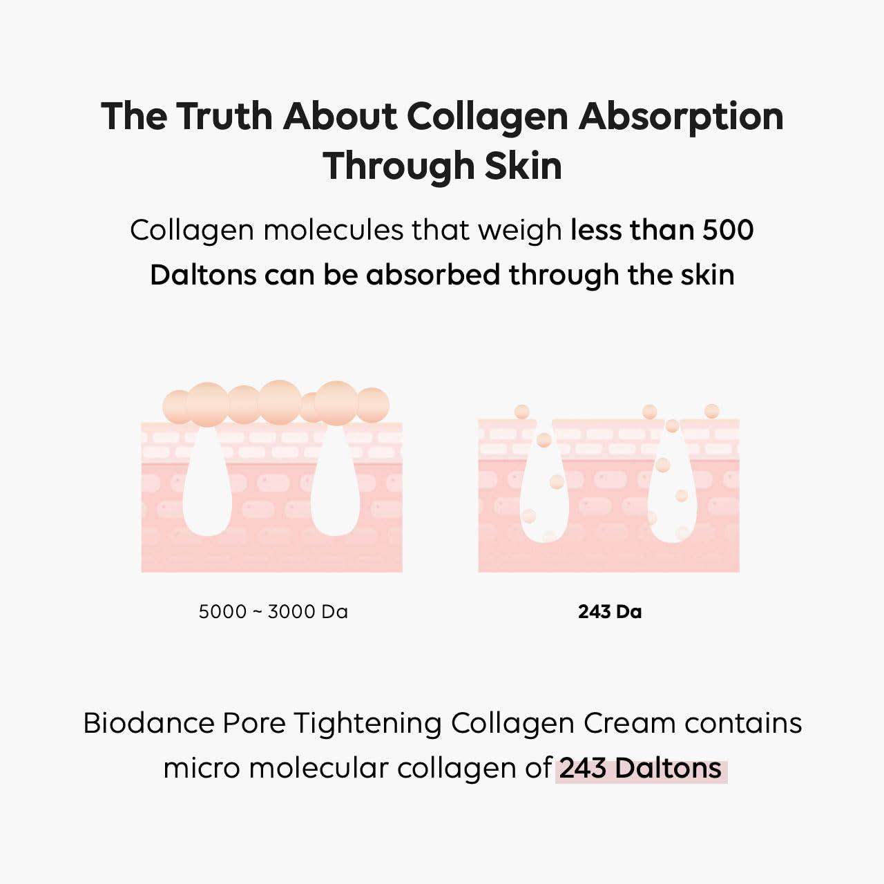 BIODANCE BIODANCE Collagen Trio: Bio-Collagen Real Deep Mask & Collagen Ampoule & Collagen Cream