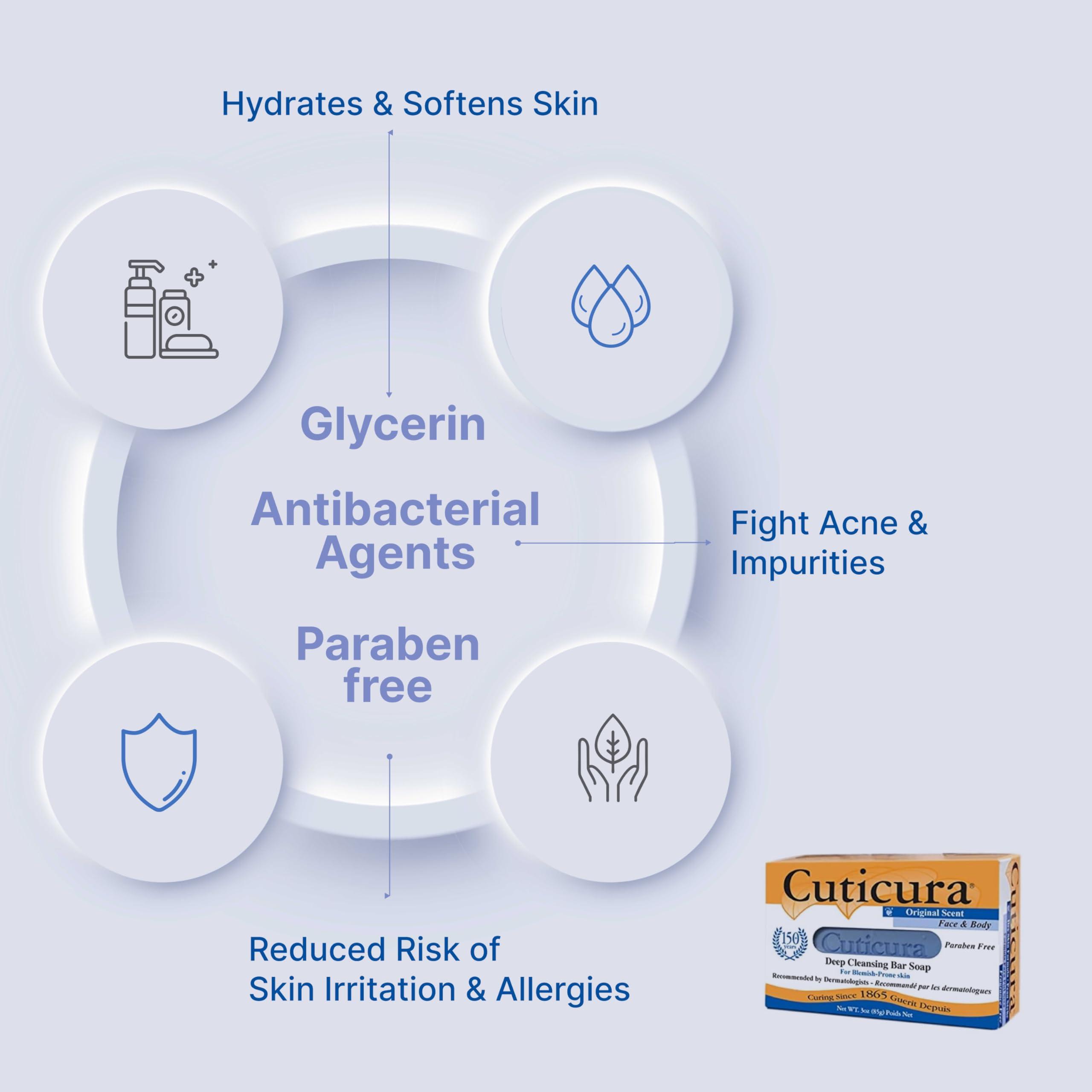 Cuticura Cuticura Deep Cleansing Face and Body Soap, ORIGINAL  Deep Cleansing Bar Soap for Blemish-Prone Skin 3 oz (Pack of 6)