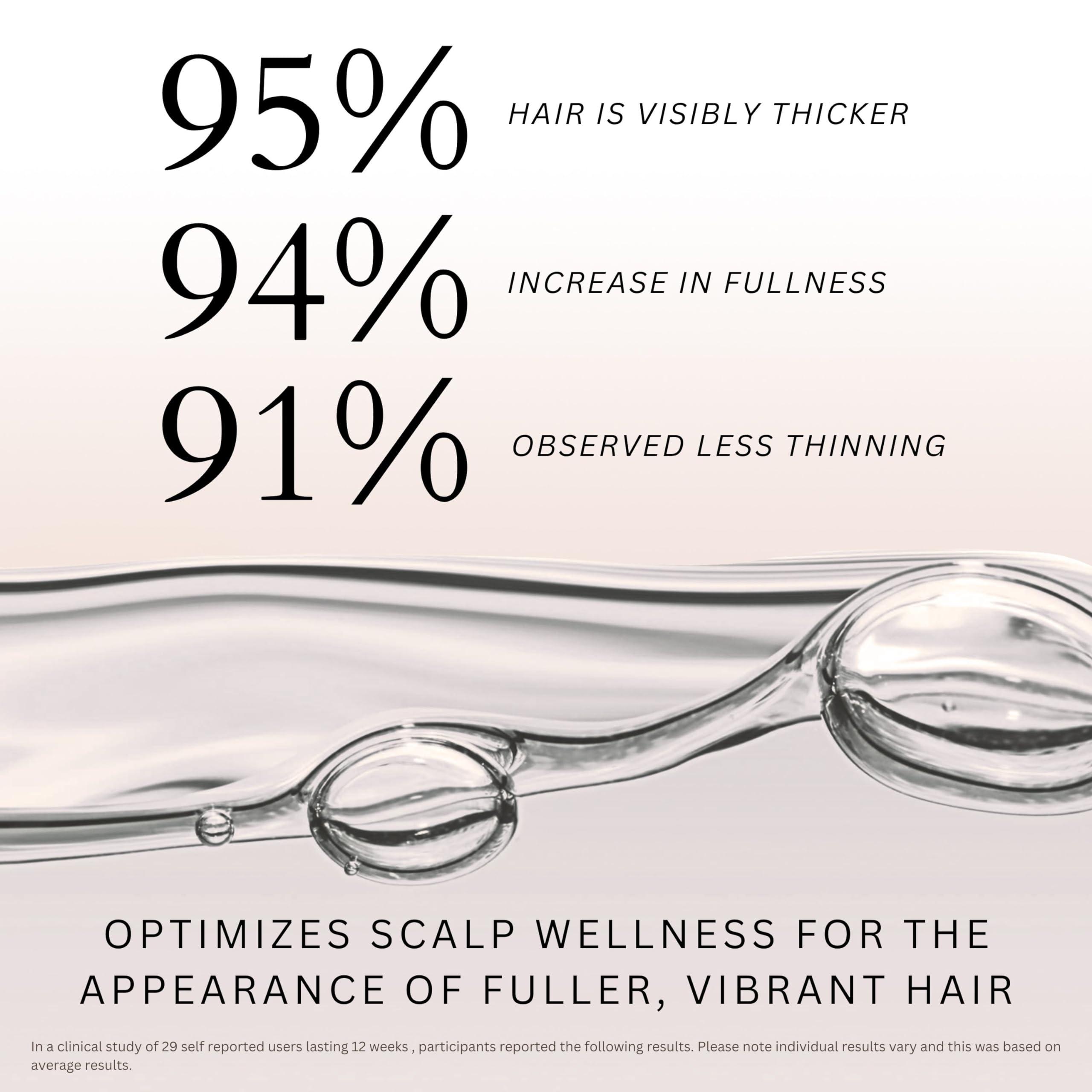 Solaris Laboratories NY Solaris Laboratories NY NEED MORE Anti Hair Loss Pre Shampoo Treatment