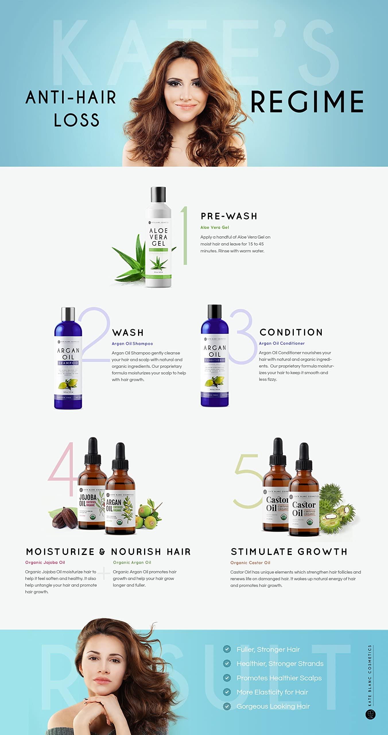 Kate Blanc Cosmetics Kate Blanc Cosmetics Organic Castor Oil (4oz). 100% Pure, Cold Pressed, Hexane Free in a Glass Bottle. Stimulate Growth for Eyelashes, Eyebrows, Hair. Skin Moisturizer & Oil Cleanse with Starter Kit