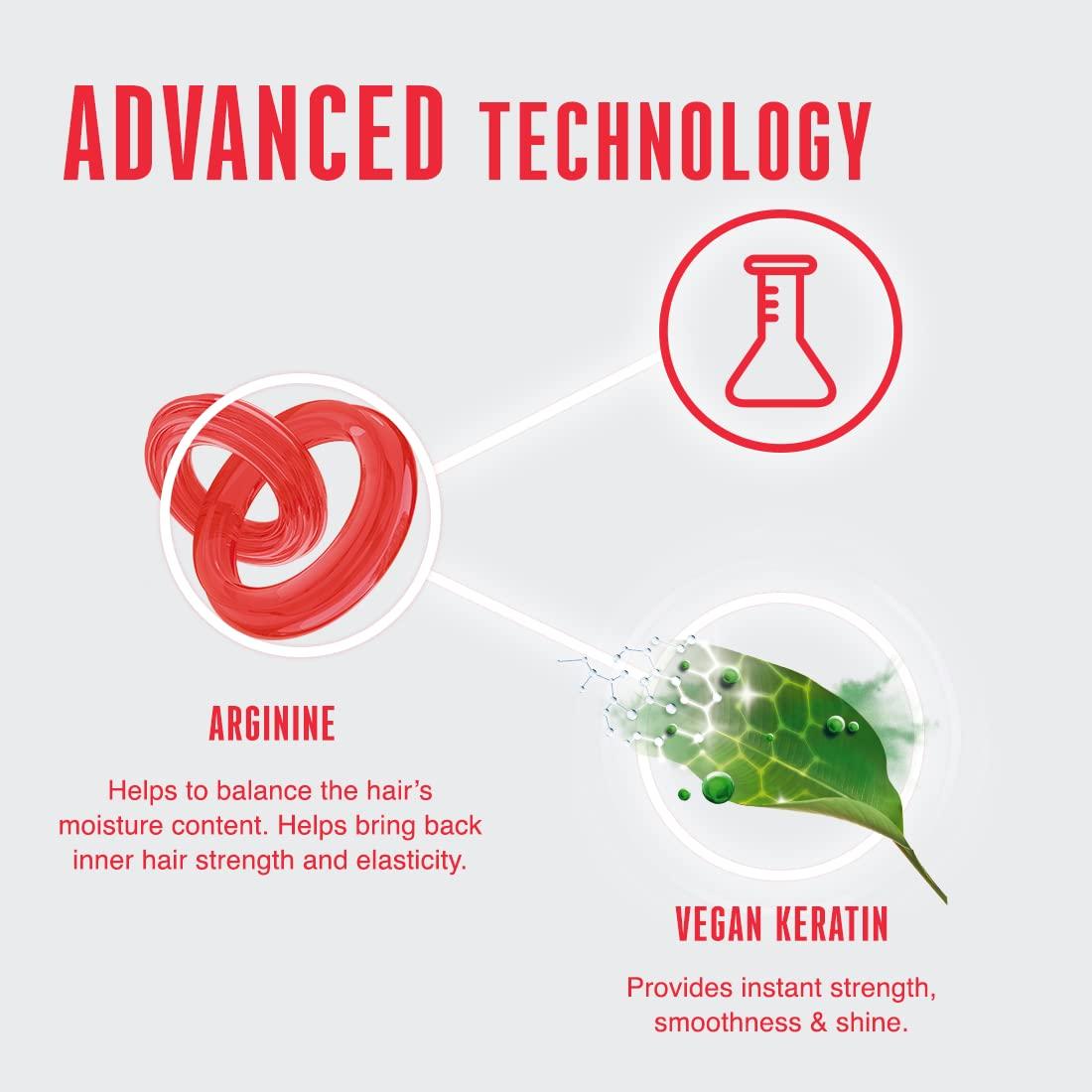 Schwarzkopf Professional BC Bonacure Peptide Repair Rescue Conditioner, 6.7-Ounce