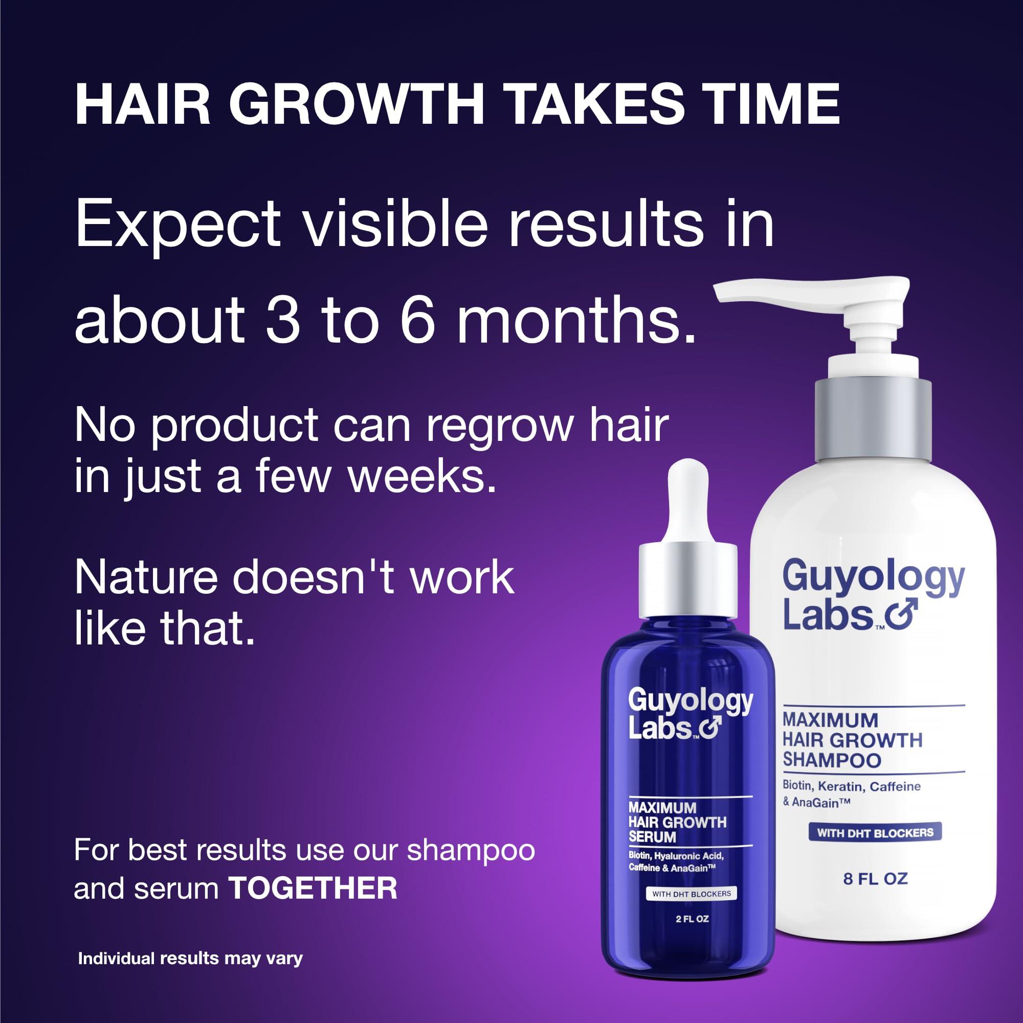 Guyology Labs Hair Growth Shampoo For Men - for Thinning Hair - Natural DHT Blockers To Reduce Hair Loss - Biotin and Keratin Best for Growth and Thickening - Clinically Tested - Made in USA by Guyology Labs