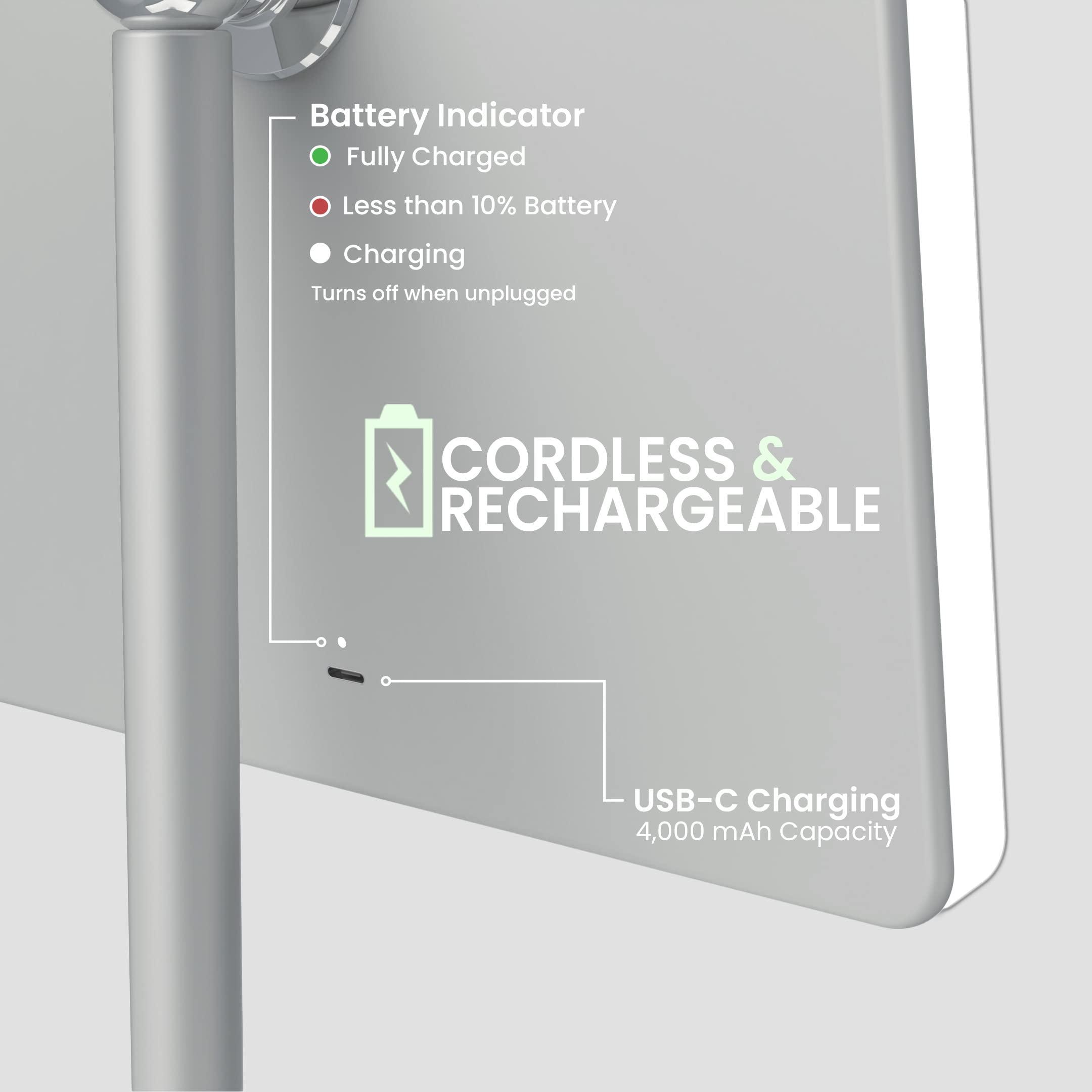 LUNA London LUNA London Orbit Mirror | Vanity Mirror with Lights, Makeup Mirror, LED Lighted Desk Mirror with Light for Tabletop 7X 1X Magnification Dimmable and Rechargeable | Chalk Grey