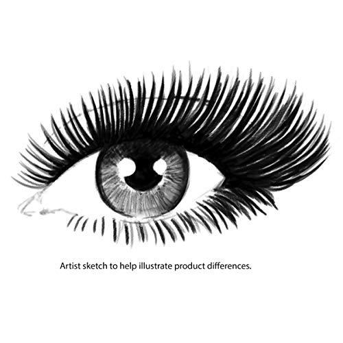 L'Oreal Paris L'Oreal Voluminous Butterfly Washable Mascara, 868 Blackest Black (Pack of 2)