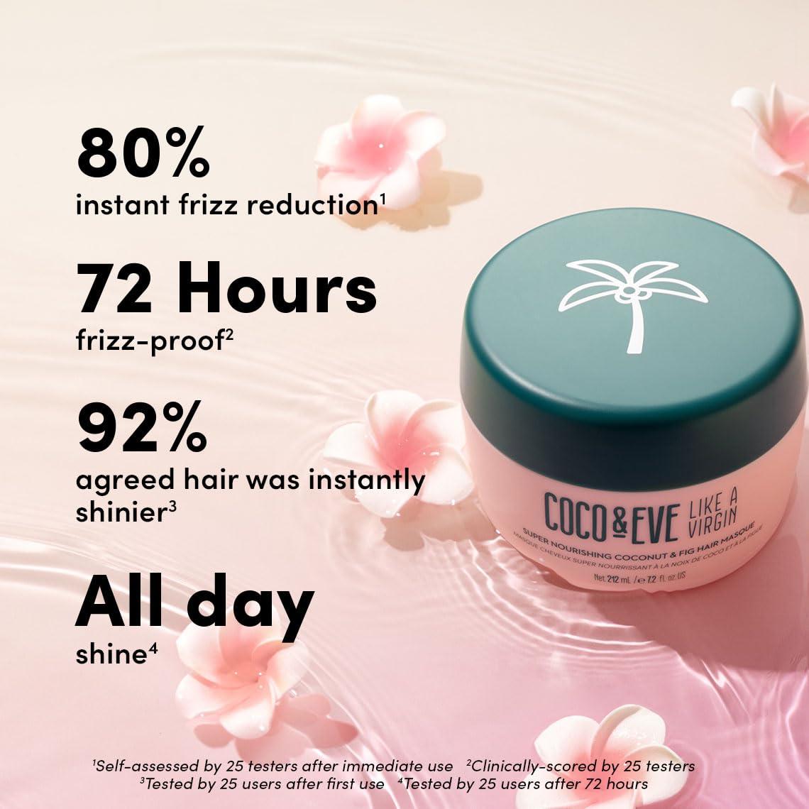 Coco & Eve Coco & Eve Like a Virgin Hair Masque - Coconut & Fig Hair Mask for Dry Damaged hair with Shea Butter & Argan Oil for Hair Repair & Hydration | Deep Conditioning Mask Hair Treatment (212 ml)