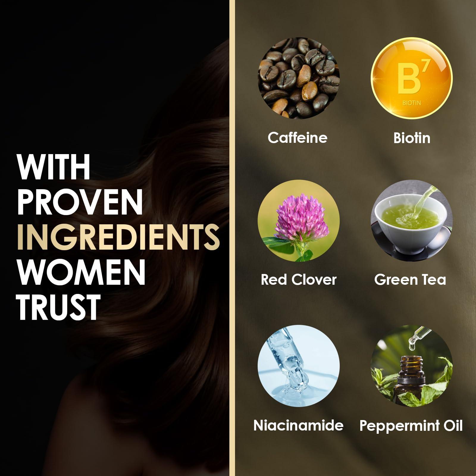 ThickTails ThickTails Stimulating Hair Growth Shampoo for Women | Sulphate-Free Caffeine & Biotin Formula | Encourages Fuller-Looking Hair | Supports Scalp Health | Colour-Safe & Hydrating