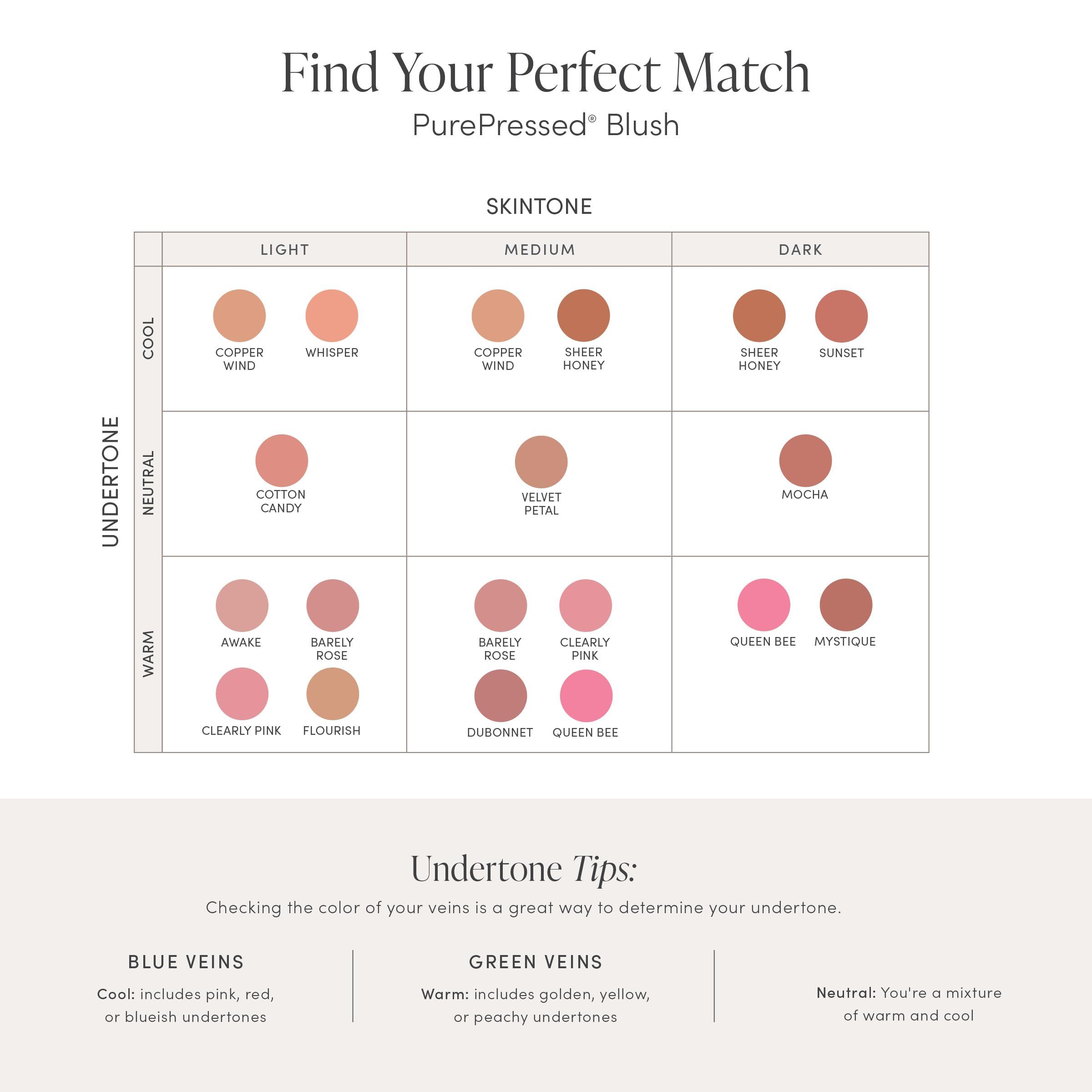 jane iredale jane iredale PurePressed Blush | Natural Color & Glow for All Skin Tones | Non-Comedogenic with Minerals & Antioxidants | Cruelty-Free & Wheat-Free, 0.11 oz.