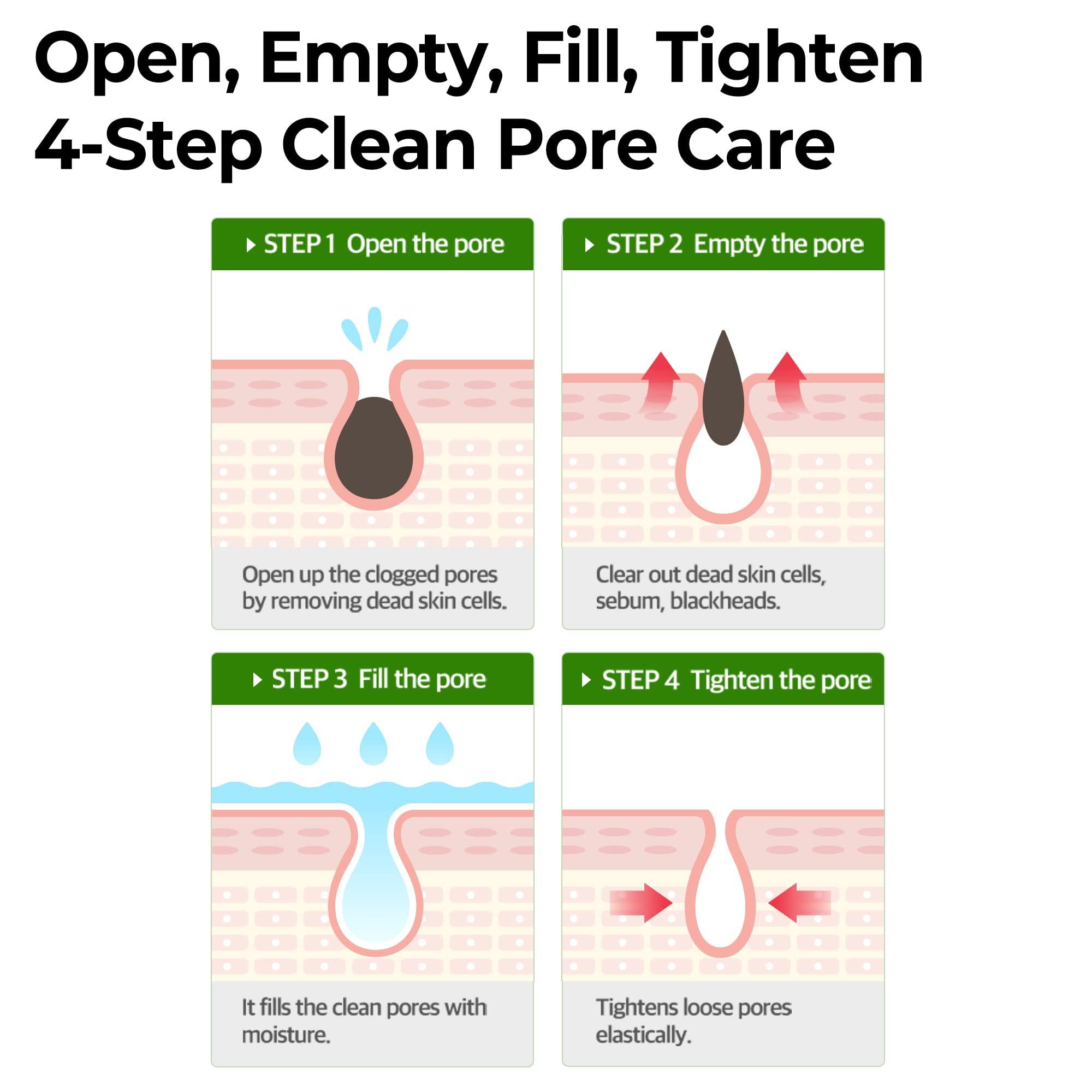 SOME BY MI SOME BY MI Super Matcha Pore Clean Clay Mask - 3.52Oz, 100g - Made from Match Water for Sensitive Skin - Skin Moisturizing Effect with Sebum and Pore Care - Korean Skin Care