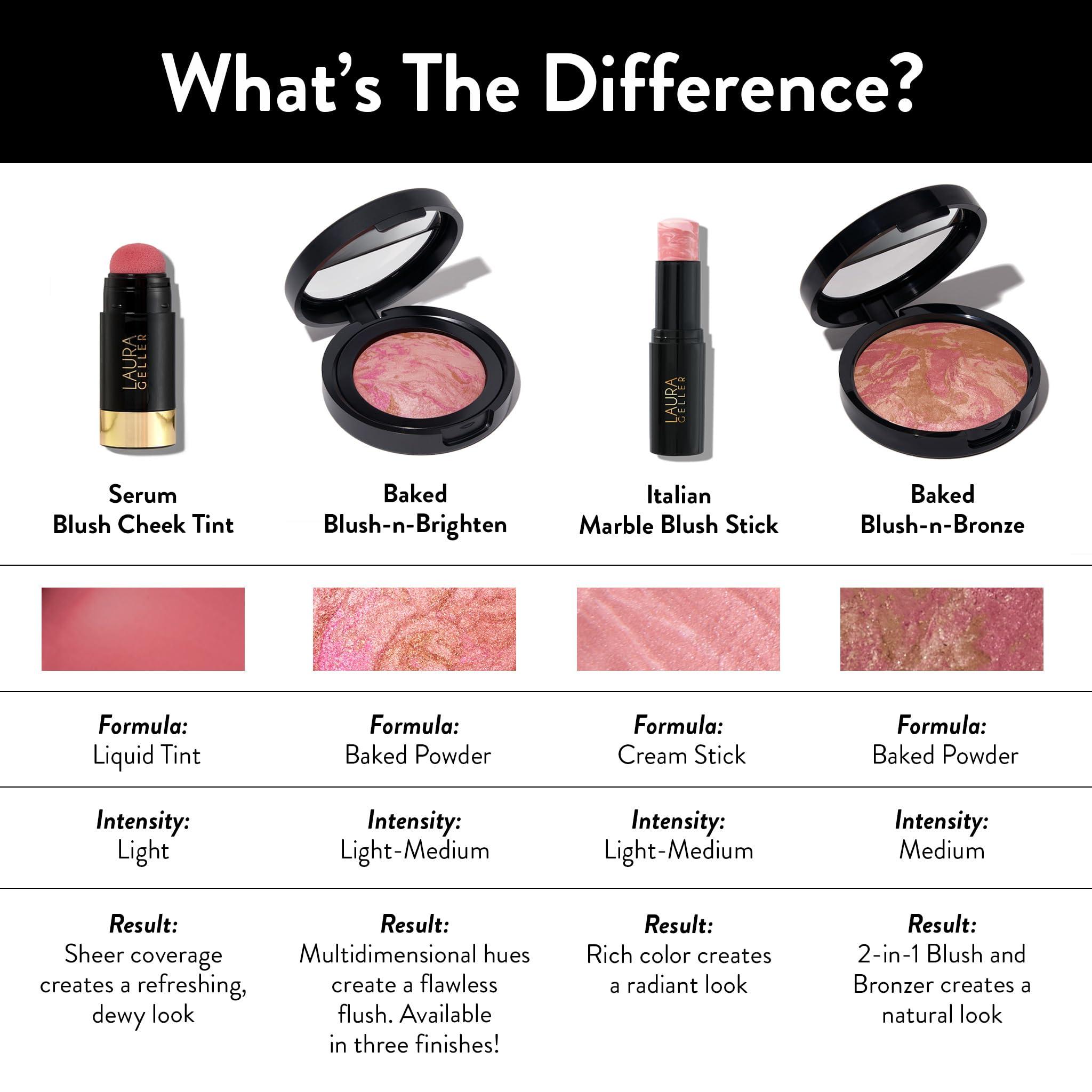 LAURA GELLER NEW YORK LAURA GELLER NEW YORK Baked Blush-n-Brighten Marbleized Blush for Cheeks - Beachy Horizon - Natural Finish