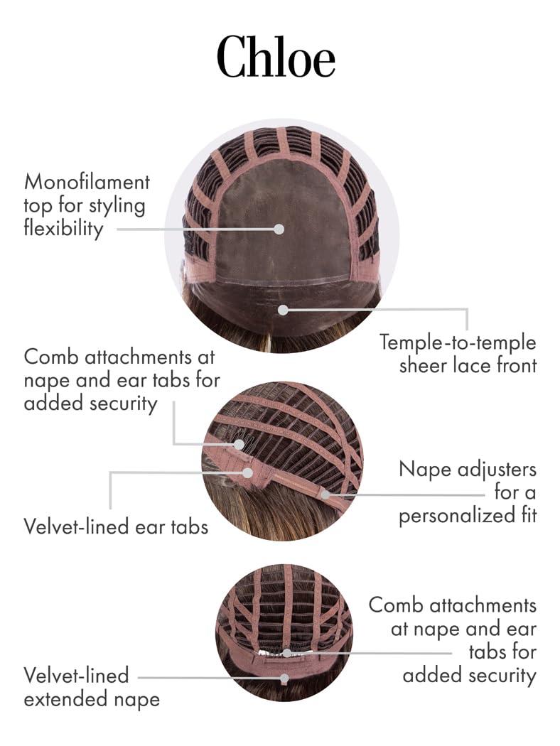 Hairuwear Hairuwear Kim Kimble Chloe Mid-Length Textured Shag Wig, Average Cap, MC30 130SS Cherry Cola