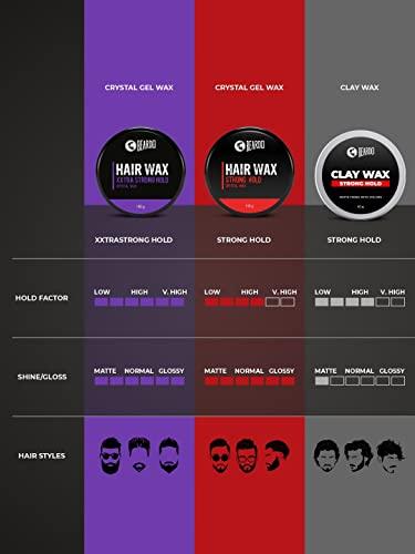 BEARDO BEARDO Hair CLAY Wax for Men, 100 gm | Matte Finish with volume| Strong Hold Re-stylable Hair styles | With Kaolin Clay | Used by salon professionals 3.4Fl Oz