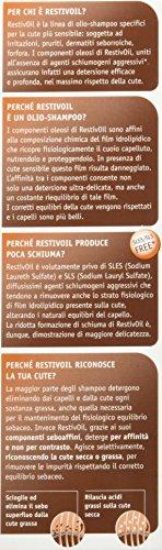 RestivOil RestivOil SH olioshampoo 150 ml