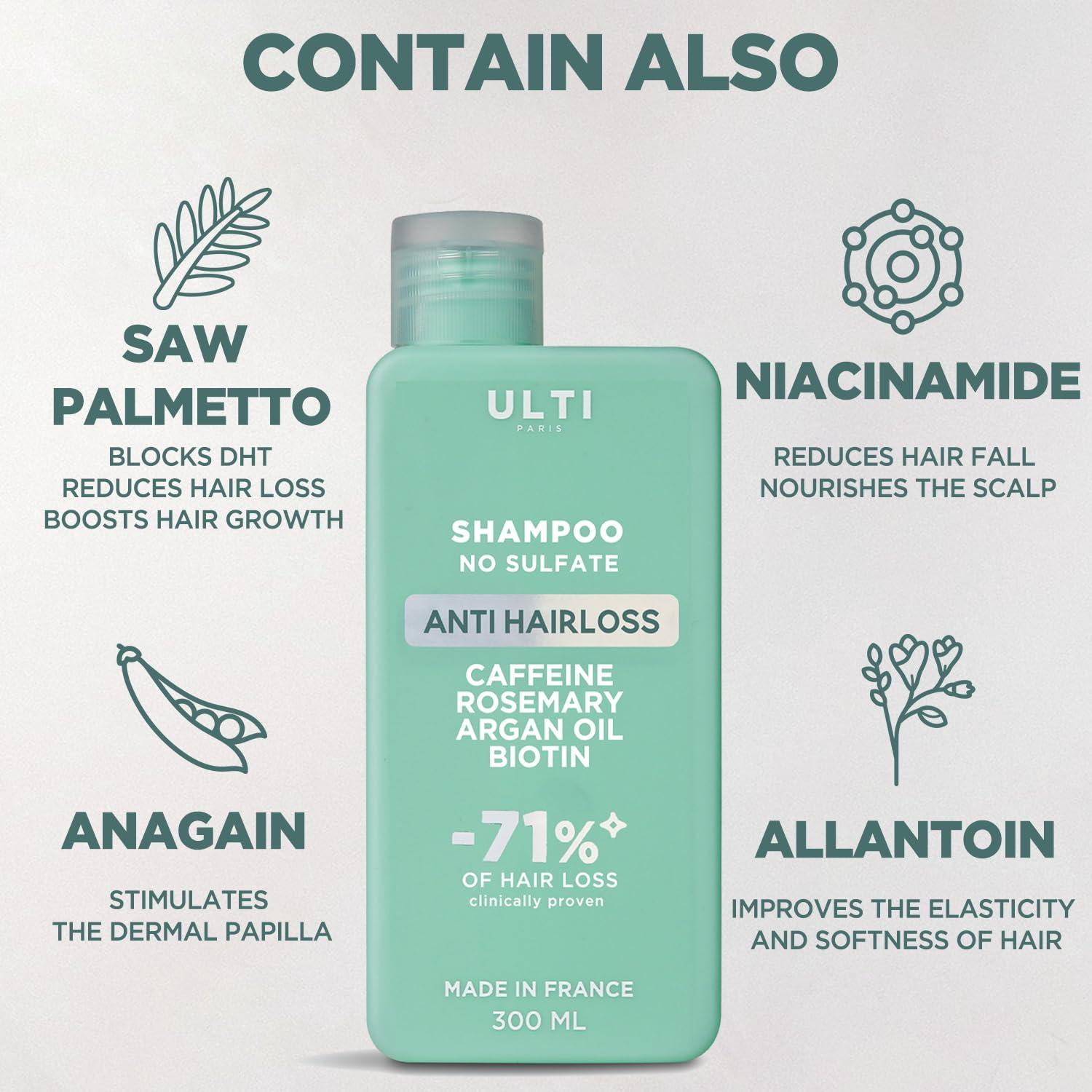 Ulti Paris ULTI Paris Anti Hair Loss Shampoo, No Sulfate, Caffeine, Rosemary, Saw Palmetto, Argan Oil, Biotin, 71% Hair Loss Reduction, 10.14 FL.OZ.