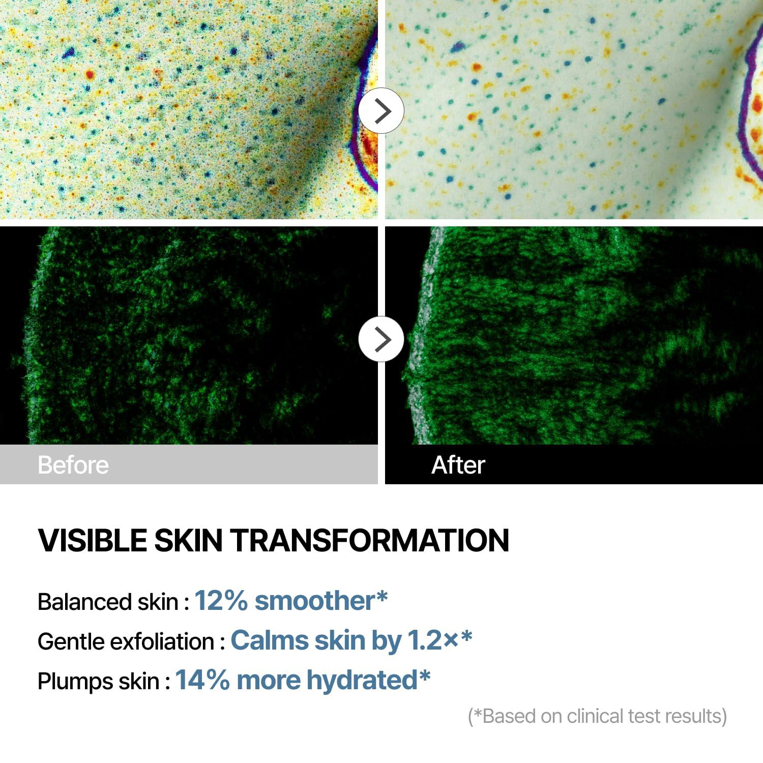 THOME THOME Program Action Mask Kit | 4-Step Facial Kit for Skin Care Routine | Hydrating, Nourishing & Skin Barrier Repair | Korean Skincare Kit for All Skin Types, Sensitive & Dry Skin (6 Sheets)