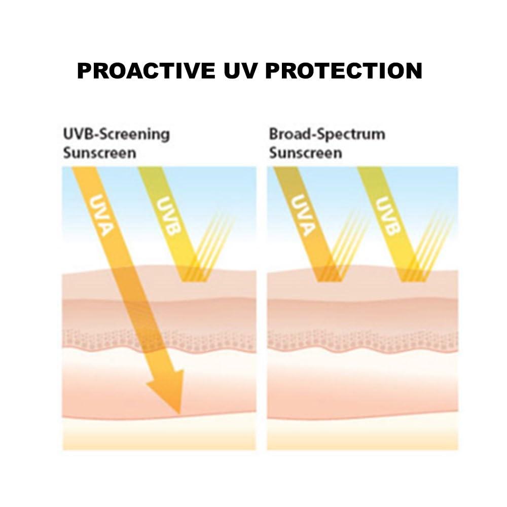 Crystal Cell Crystal Cell 2 Packs Phytoscience Phyto Stem Cell Anti Aging Wrinkles Remover Lifting Skin Texture(14 Sachets/Pack)