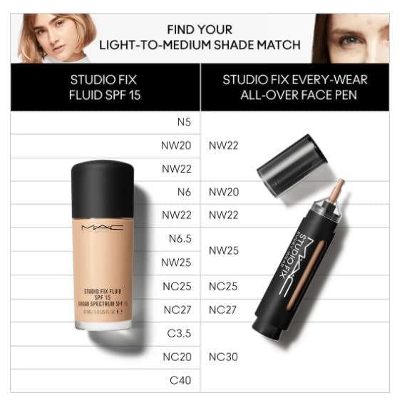 M.A.C Mac Studio Fix Every Wear All Over Face Pen NW35