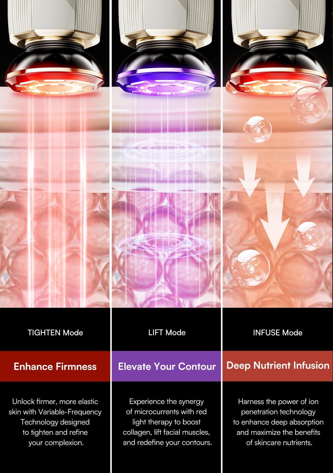 INIA INIA Microcurrent Facial Device Beauty Device with 1 Pcs 2.11 and 10.56 Fl Oz Conductive Gel for Facial and Body Skin Care