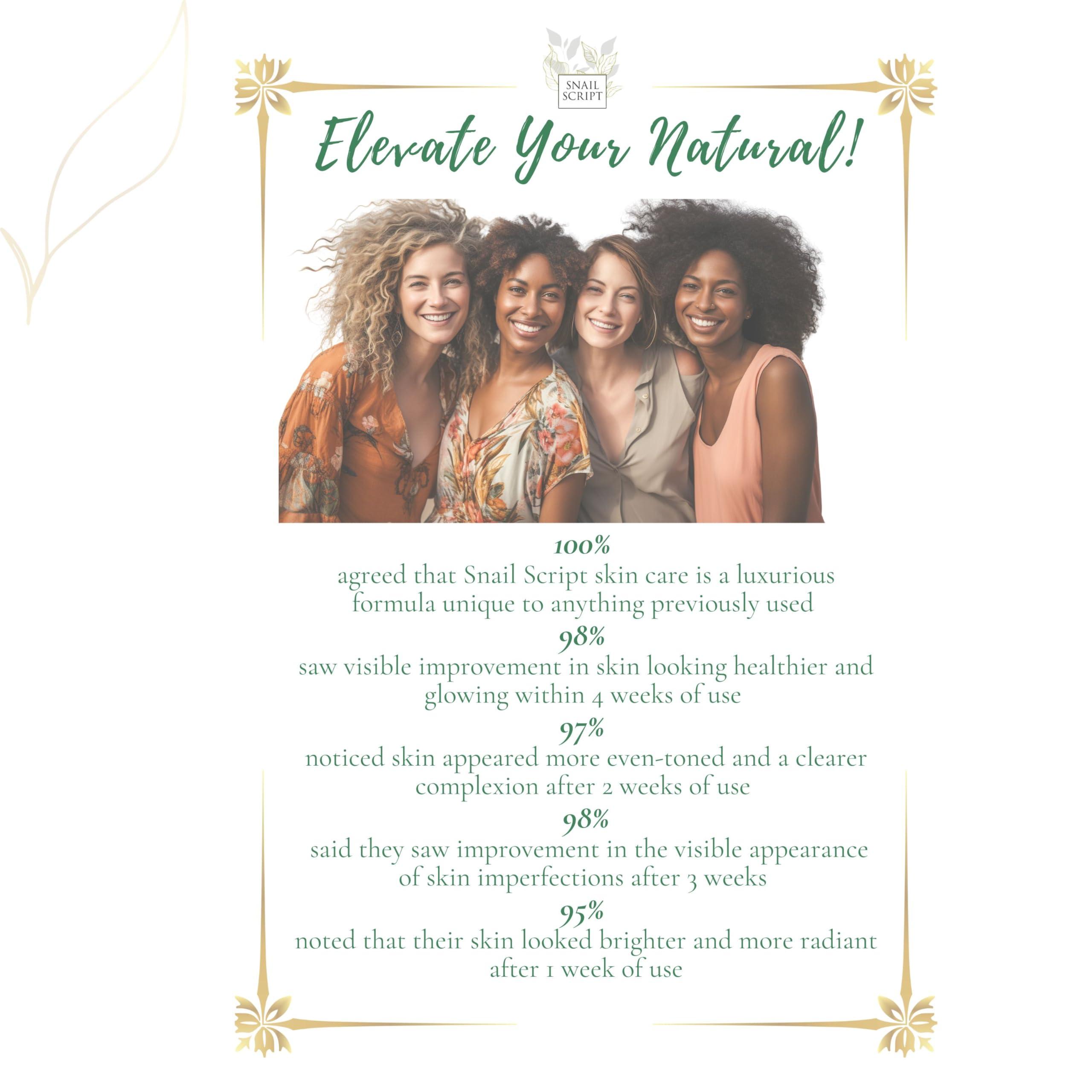 Sparta The Power of Beauty Sparta The Power of Beauty Snail Script Face Serum, Wildcraft Botanical Anti Aging Serum, Repair Skin Serum with Peptides and Vitamin C for fatigued skin, Snail Face Serum for Men and Women