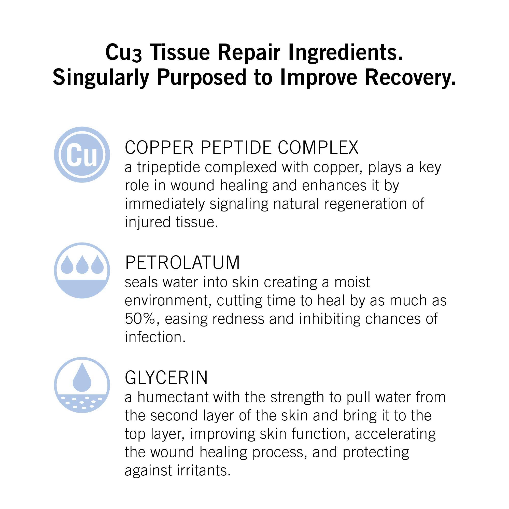 NEOVA NEOVA SmartSkincare Cu3 Tissue Repair & Post Laser Cream 56g, 2 Oz. | Clinical Repair Copper Peptide Cream | Improves & Accelerates Skin Healing & Reduces Irritation