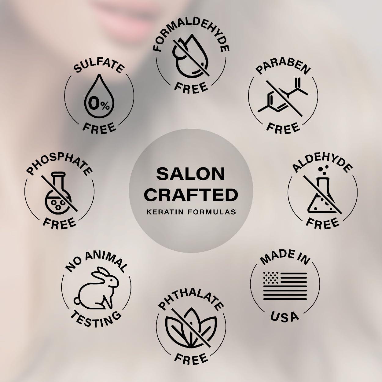 PETER COPPOLA PETER COPPOLA a-Keratin Hydrating & Repairing Shampoo - Ultra-repairing & Gentle Cleansing Sulfate Free Shampoo Repairs Damaged Hair - Nourishes, Conditions, And Prevent Breakage (24 Fl Oz)