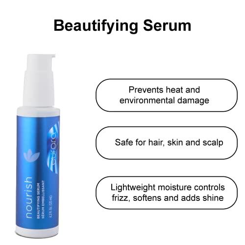 Eufora Eufora Beautifying Serum for Hair Skin and Scalp, 4.2 Ounce