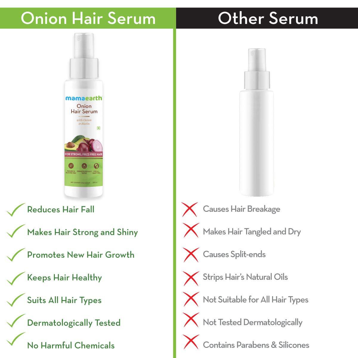 MAMAEARTH Mamaearth Onion Hair Serum with Biotin | Smooth Strong and Frizz-Free Hair Solution | Hair Fall & Breakage Control Formula | 3.38 Fl Oz (100ml)