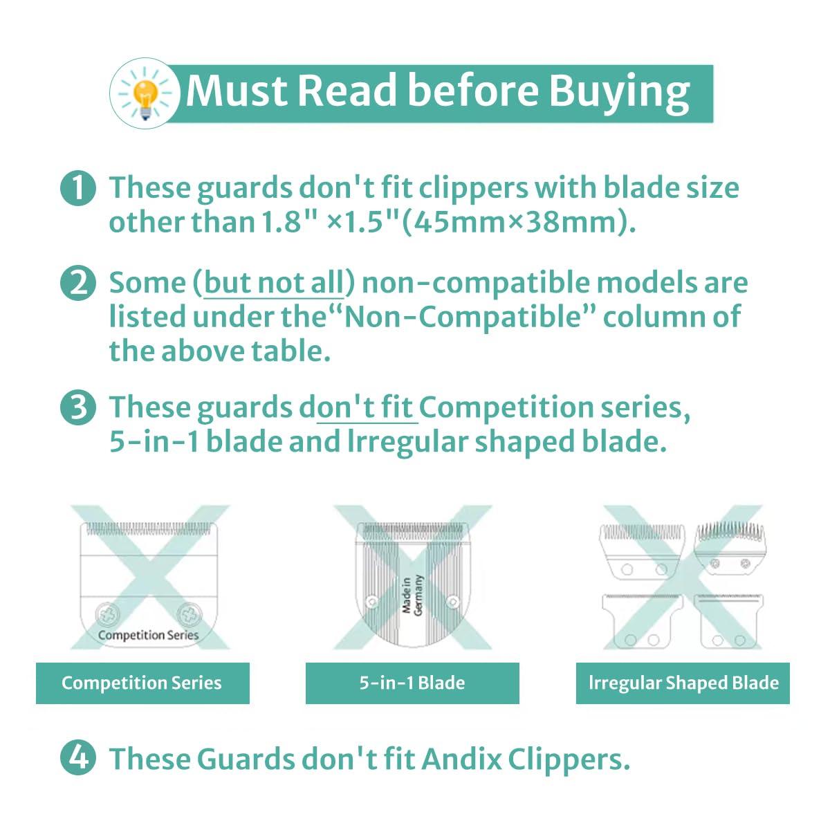 LAVEST Clipper Guards 16 14 12 10 Fits for Most Wahl Clippers and Babyliss FX870, Color Coded Clipper Combs Replacement - 1.25", 1.5", 1.75" & 2"