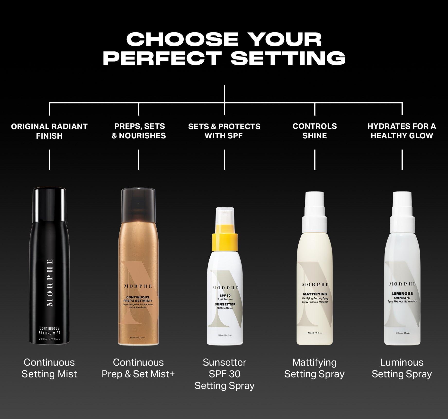 MORPHE Morphe Continuous Setting Spray - Micro-Fine Setting Spray for Makeup with a Natural Finish - Helps Makeup Resist Caking or Fading & Increases Wear of Foundation (2.8 fl oz)