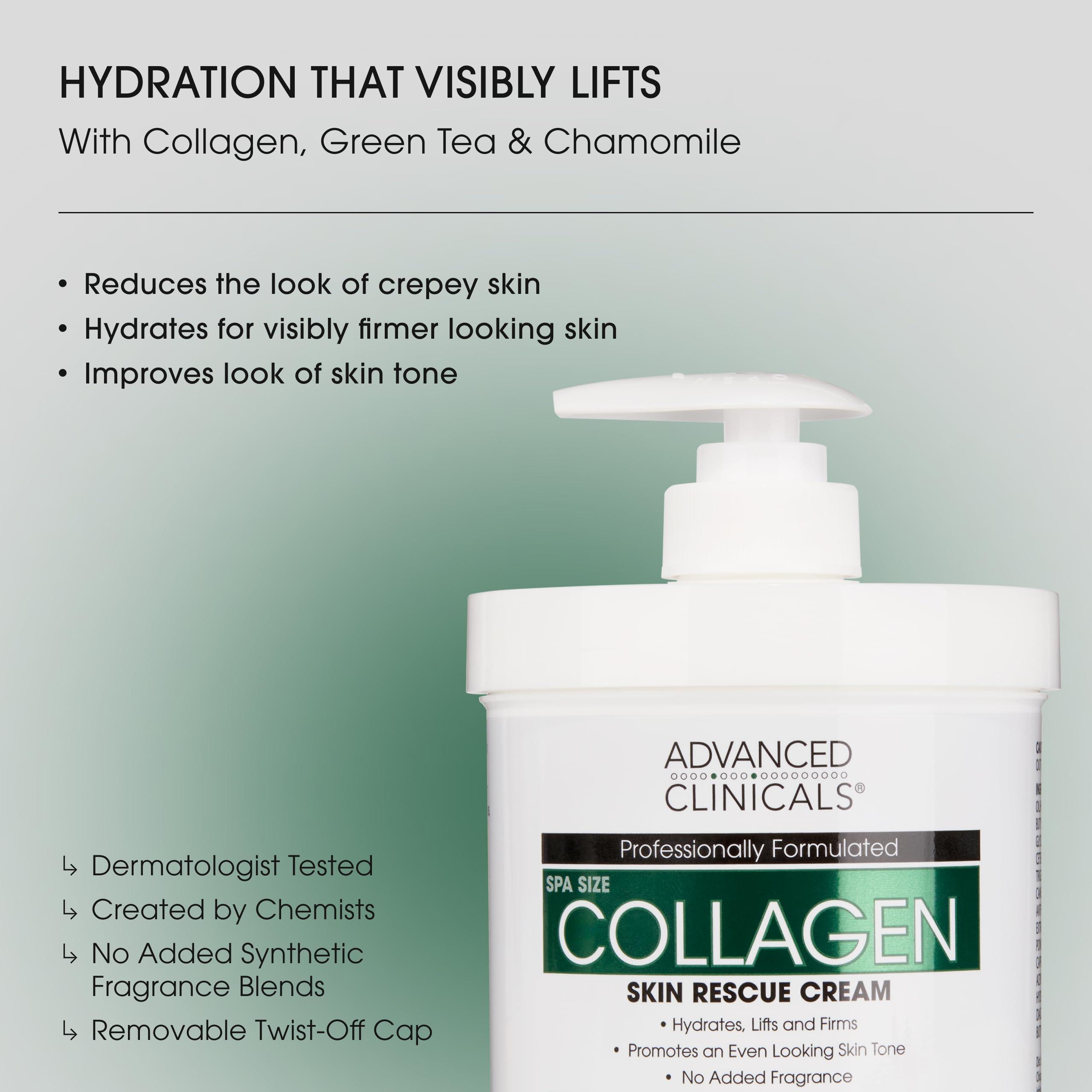Advanced Clinicals Advanced Clinicals Collagen Skin Rescue Lotion