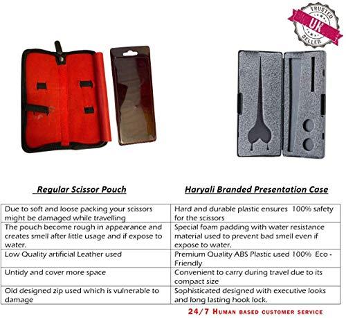 Haryali London Right Handed 6.0 Inch Hairdressing Barber Scissors Set Hair Cutting Thinning Shears for Men and Women with Comb, Oil Bottle, Cloth and Hair Clipper Comes in Black Box